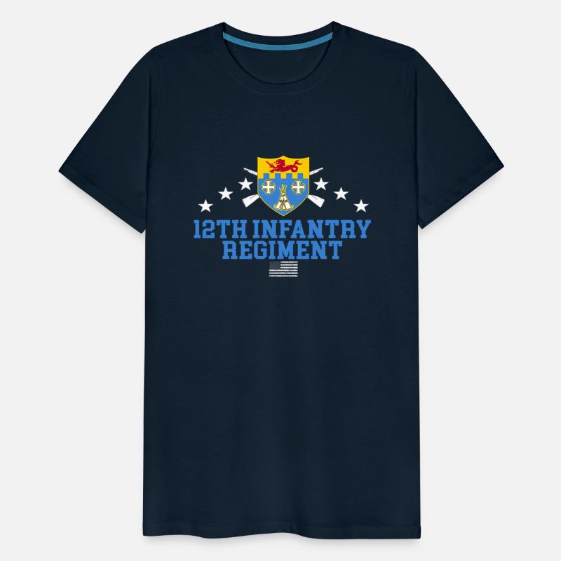 12Th Infantry Regiment