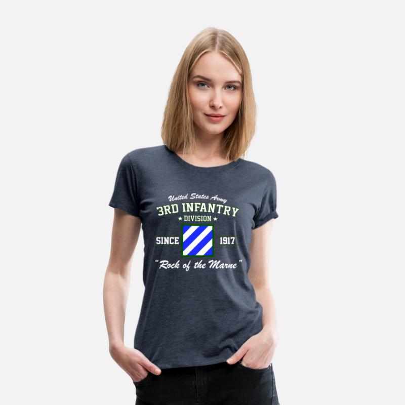3Rd Infantry Division