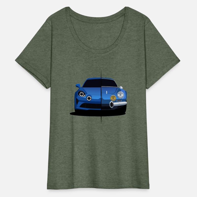 Alpine A110 A110 Generations