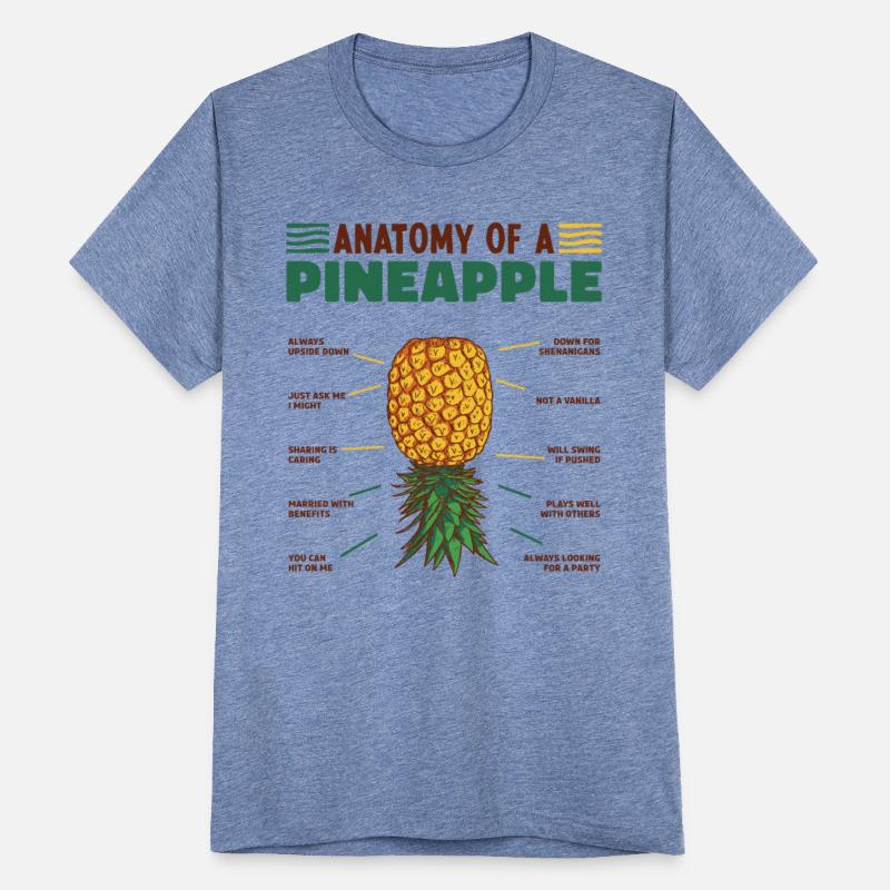 Anatomy of a Pineapple Upside Down Pineapple