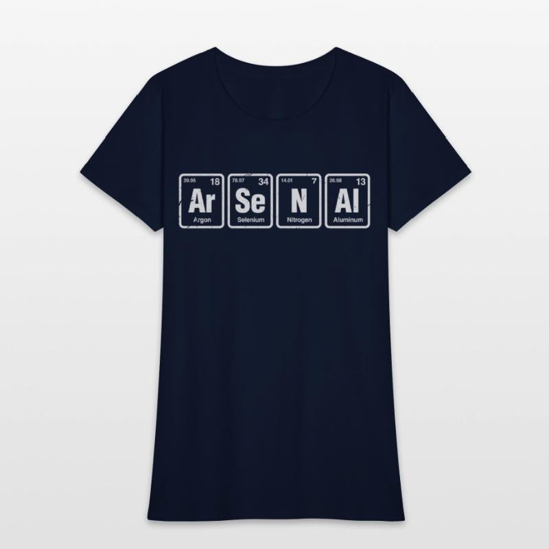 Arsenal Ar-Se-N-Al Periodic Table Elements