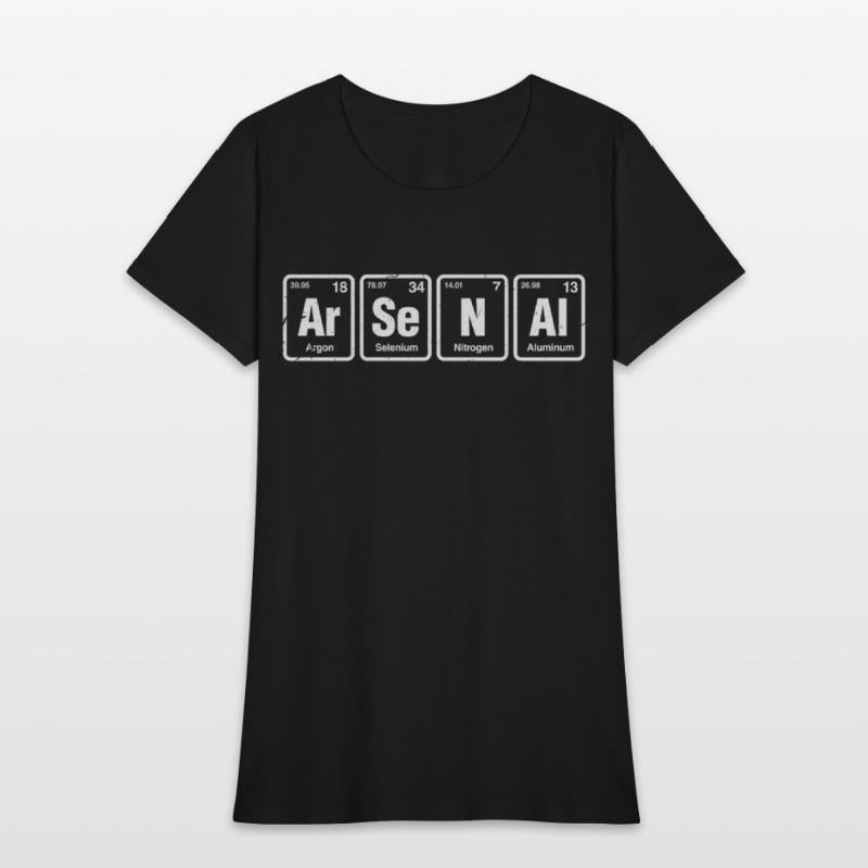 Arsenal Ar-Se-N-Al Periodic Table Elements