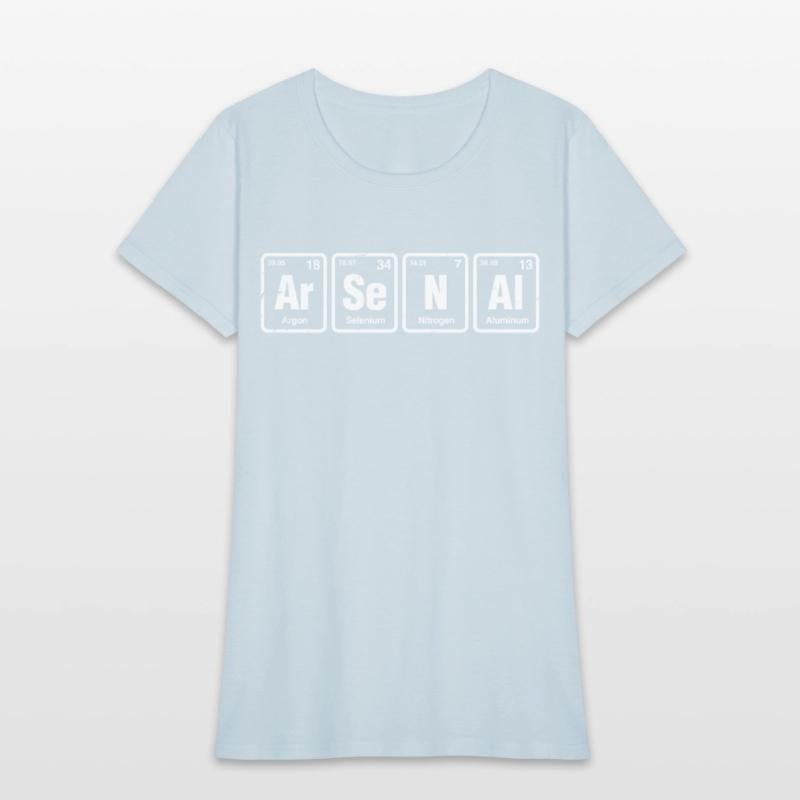 Arsenal Ar-Se-N-Al Periodic Table Elements