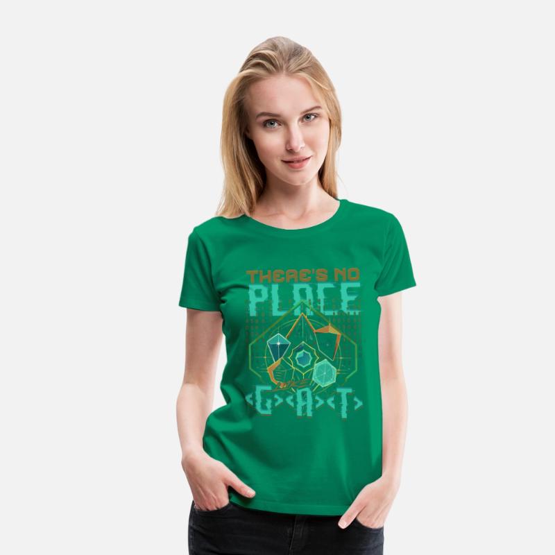 Bioinformatics Analyst No Place Like