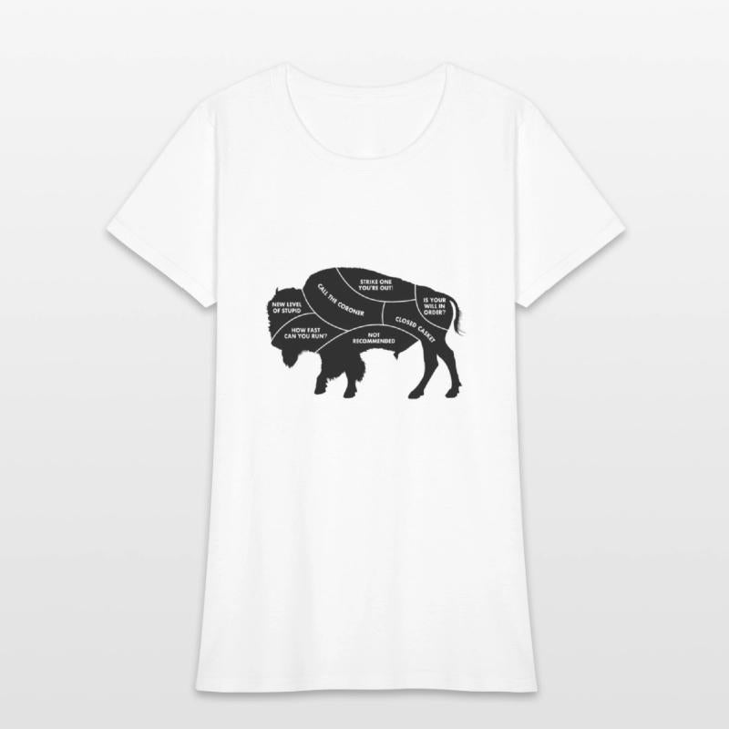 Buffalo Wildlife Petting Chart For Bison