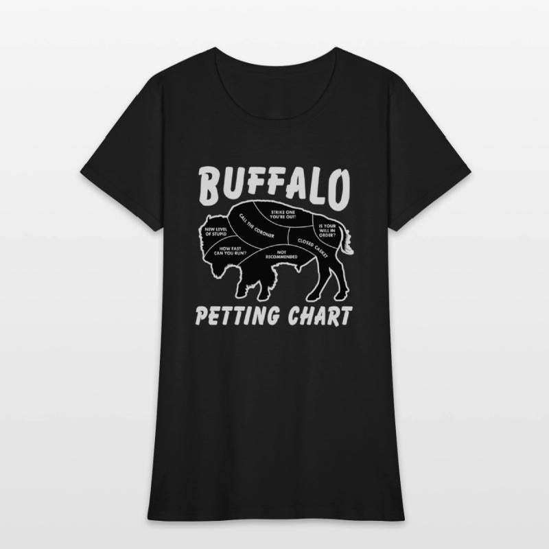 Buffalo Wildlife Petting Chart For Bison