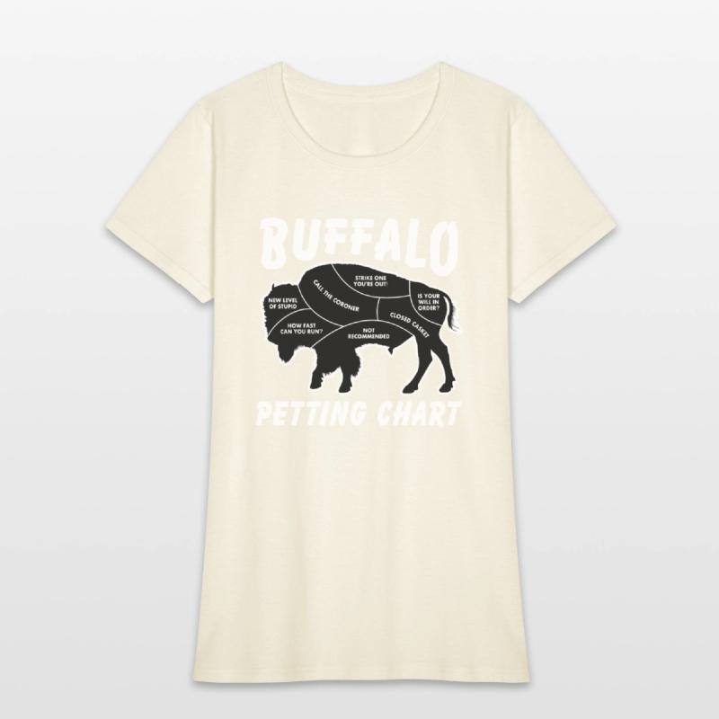 Buffalo Wildlife Petting Chart For Bison