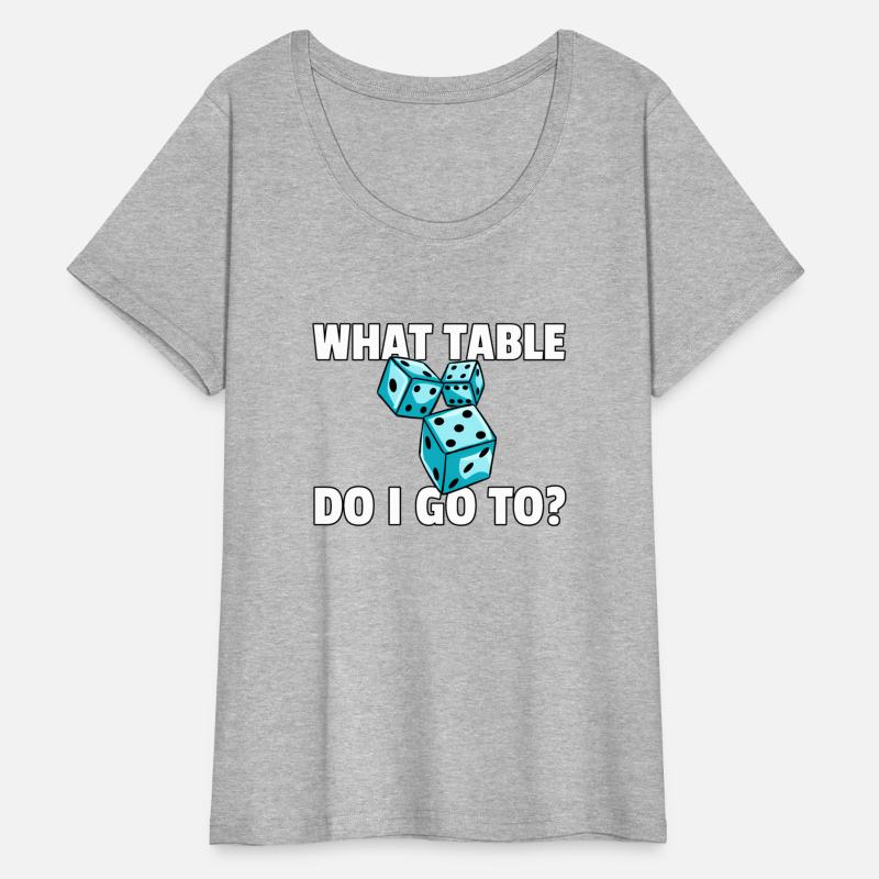 Bunco For Bunco Players
