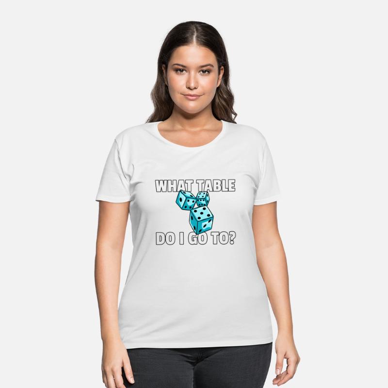 Bunco For Bunco Players