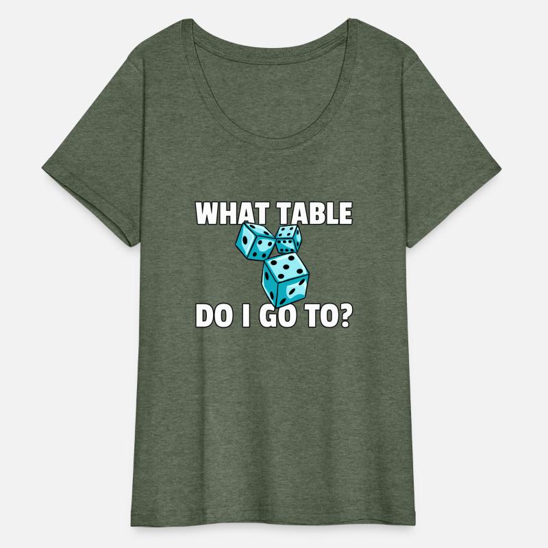 Bunco For Bunco Players