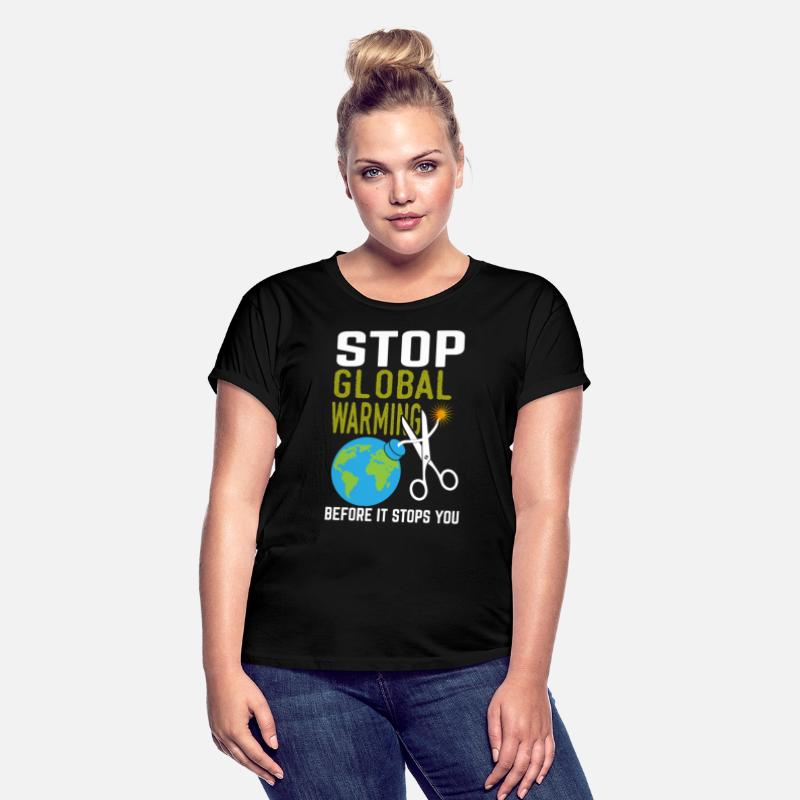 Climate Change Environment
