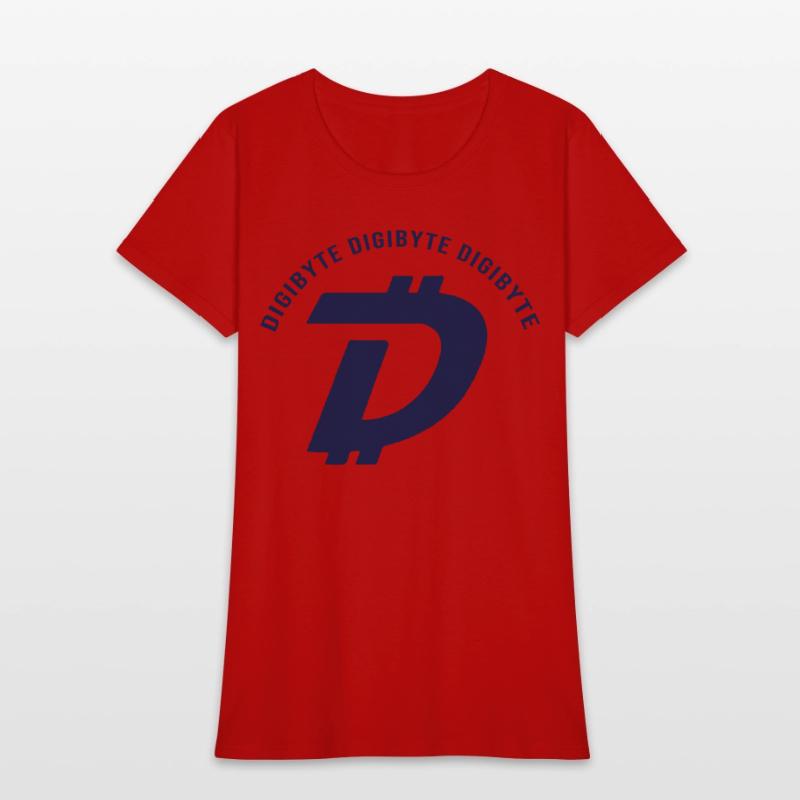 digibyte