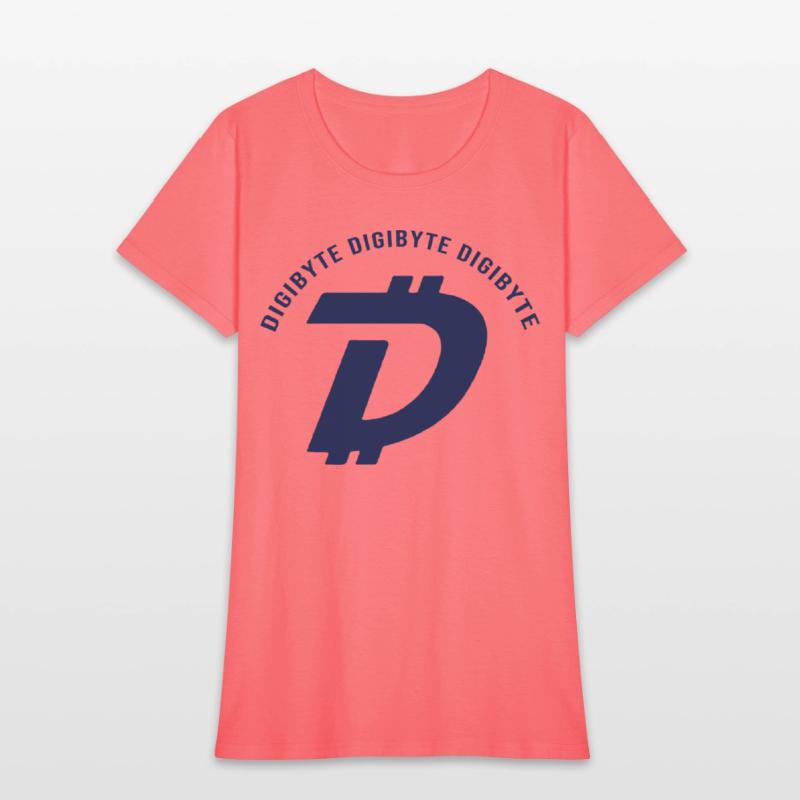 digibyte