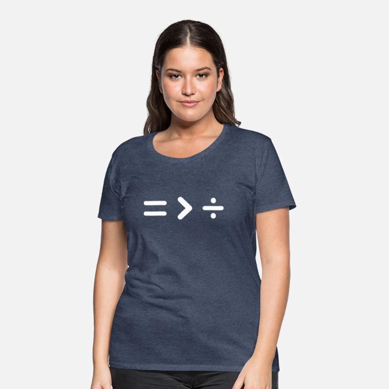 Equality Greater Than Division