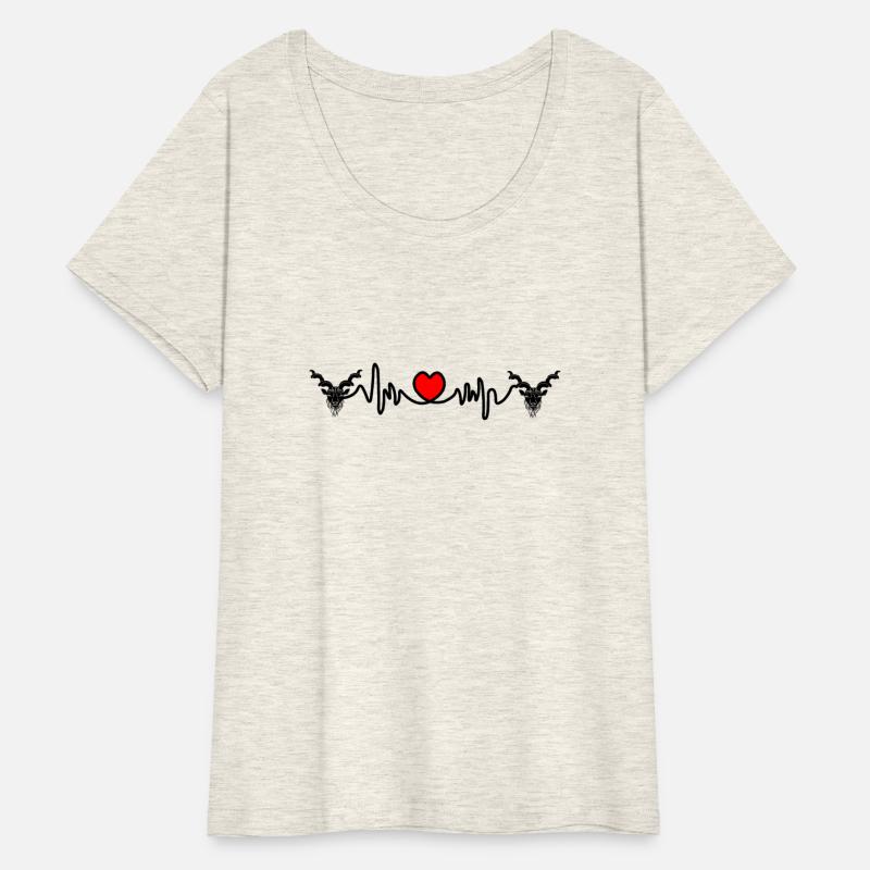 Heart rate cardio Capricorn Capricorn