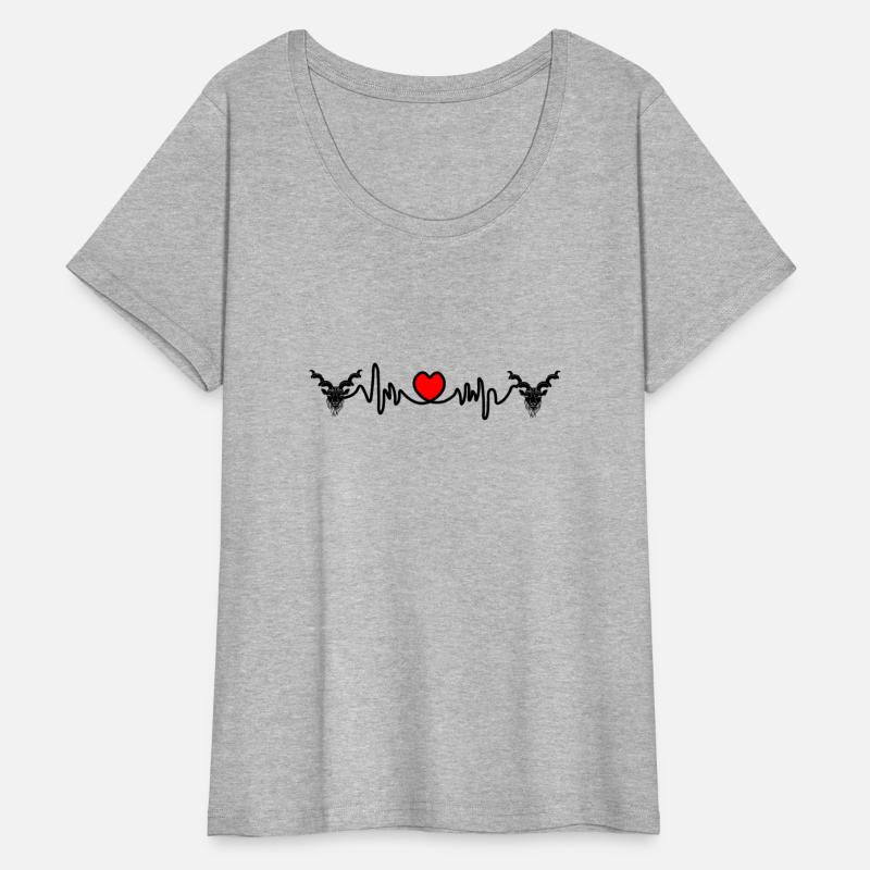 Heart rate cardio Capricorn Capricorn