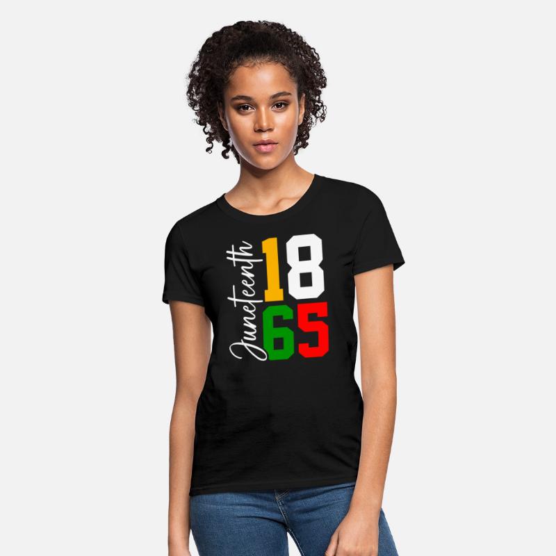 Juneteenth 1865 Juneteenth