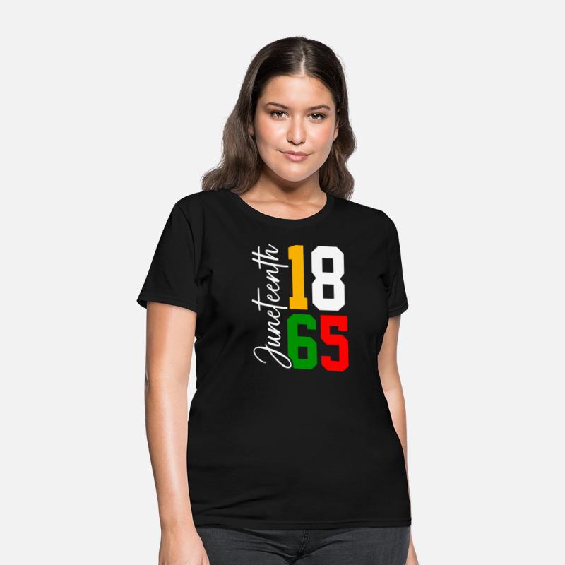 Juneteenth 1865 Juneteenth