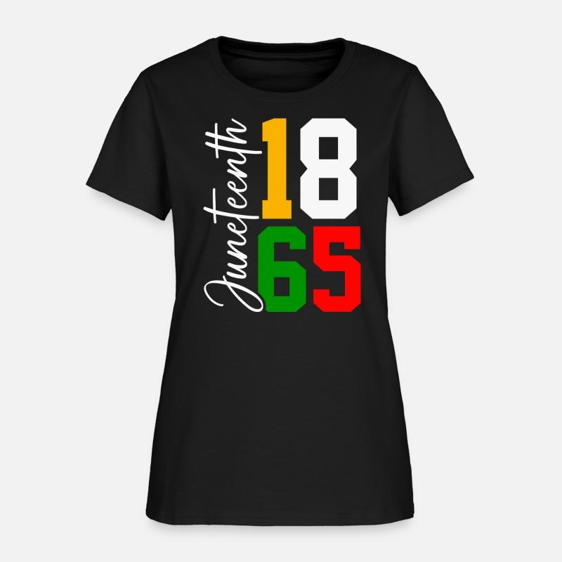 Juneteenth 1865 Juneteenth