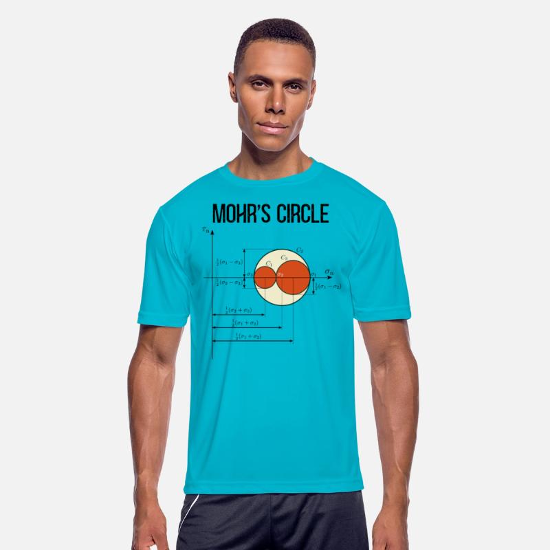 Mohr's Circle State of Stress Mechanical Engineer