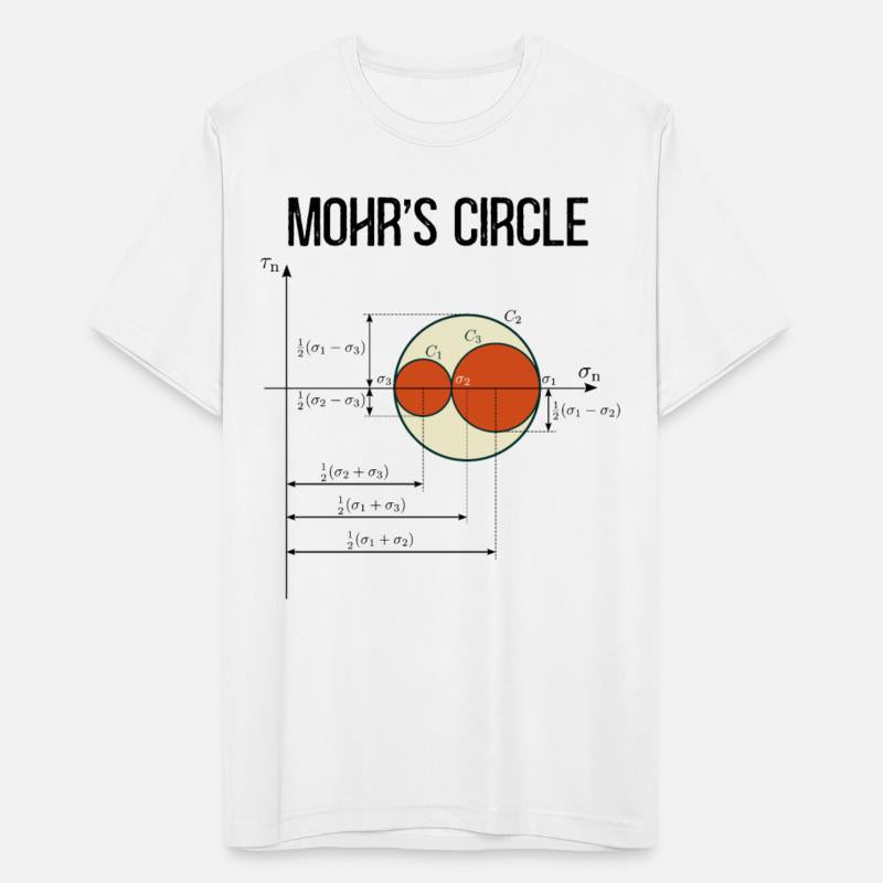 Mohr's Circle State of Stress Mechanical Engineer