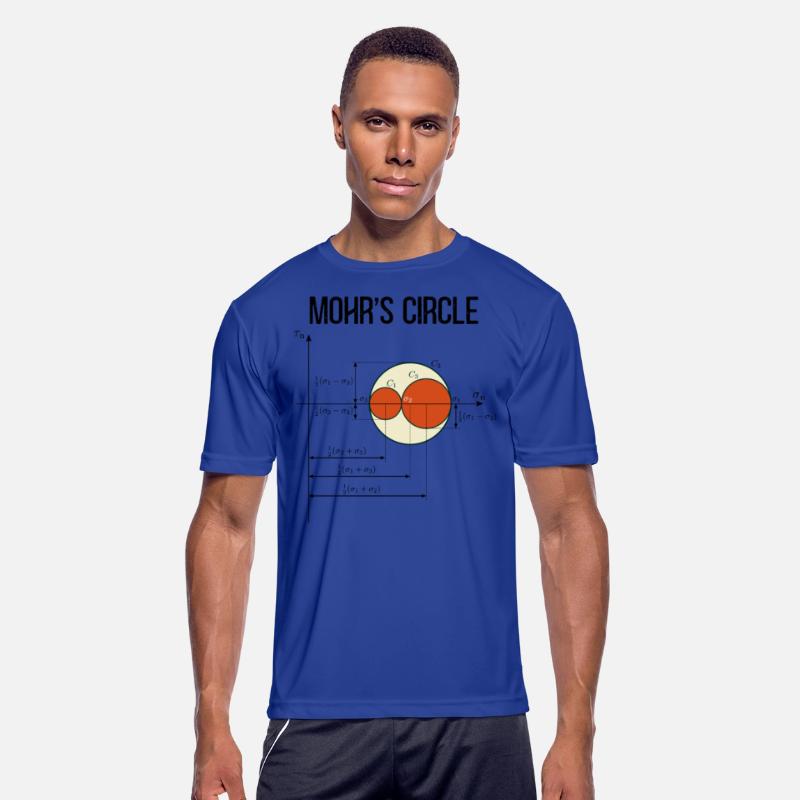 Mohr's Circle State of Stress Mechanical Engineer