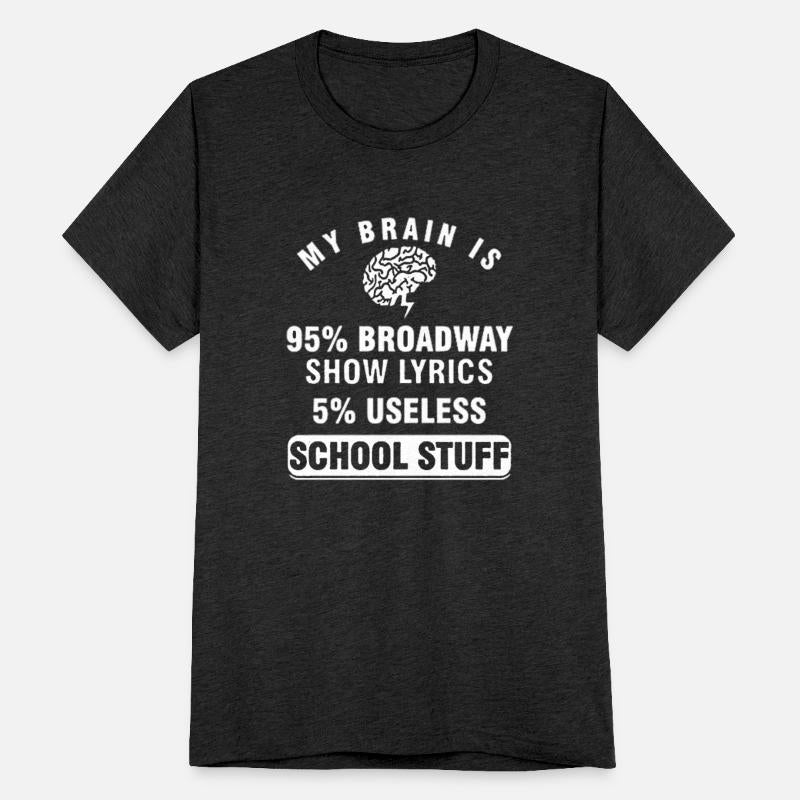 My Brain is 95% Broadway show Lyrics 5% Useless ..