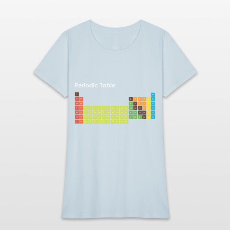 Periodic Table Of The Elements Chemists Nerd Gift
