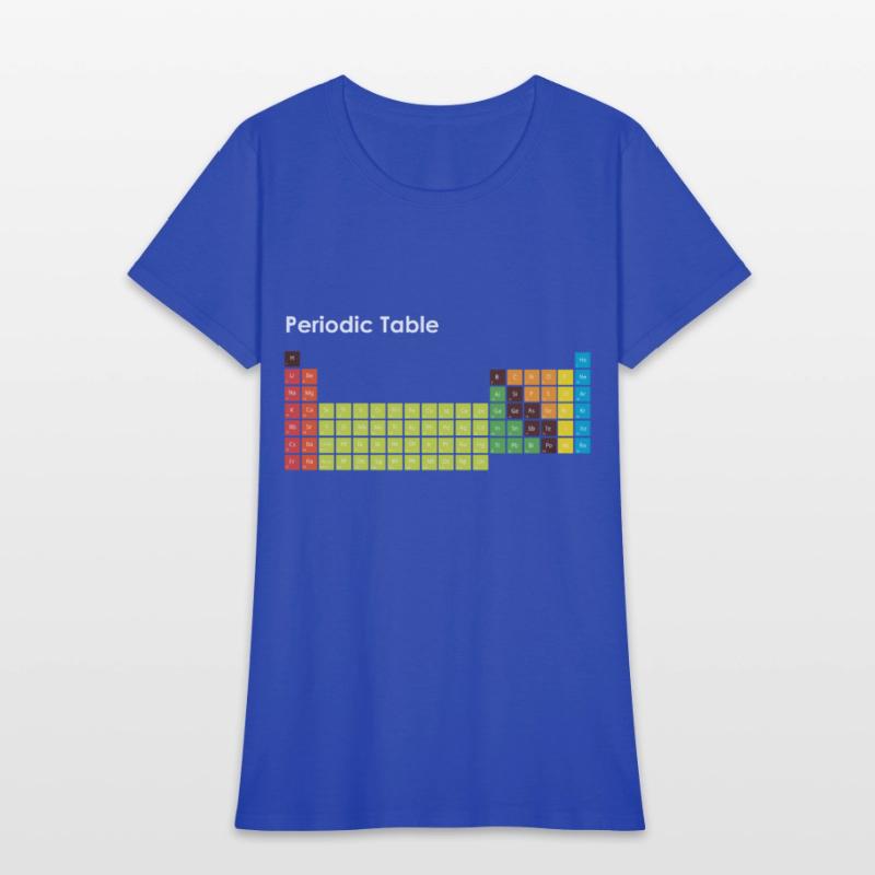 Periodic Table Of The Elements Chemists Nerd Gift
