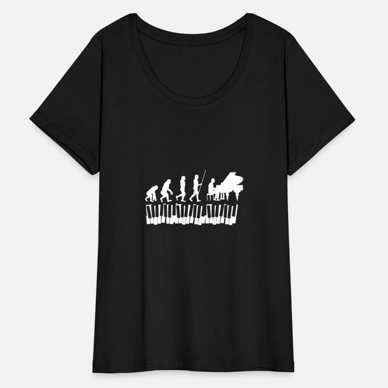 Piano Evolution