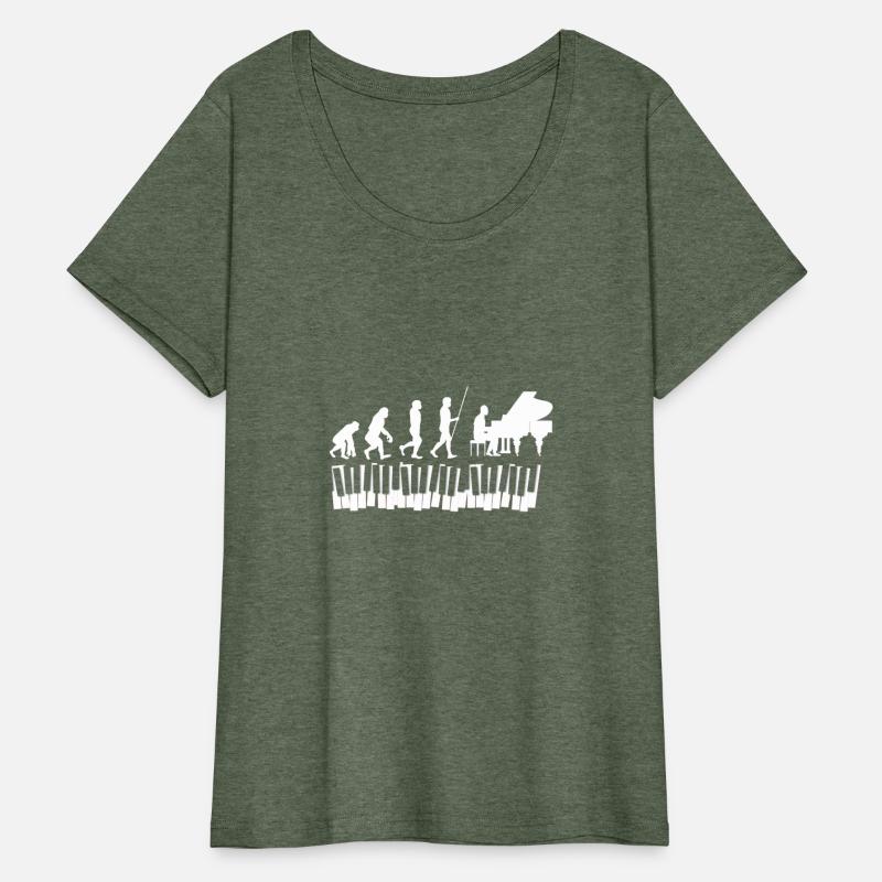 Piano Evolution