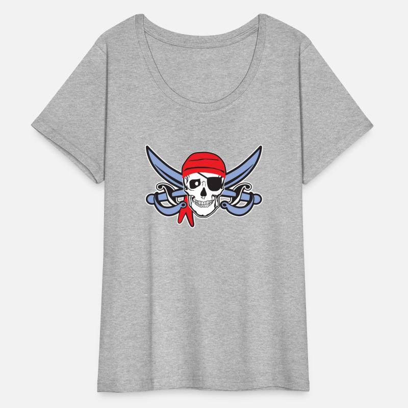 PIRATEai