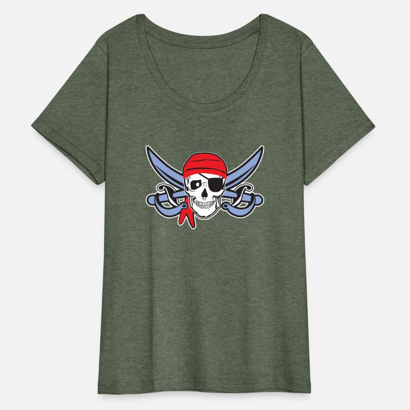 PIRATEai