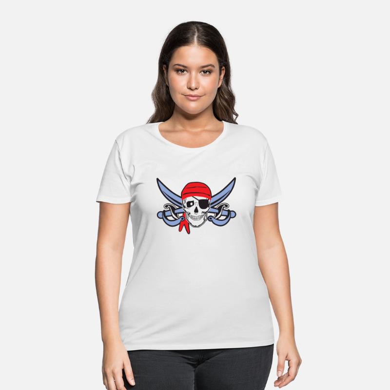 PIRATEai