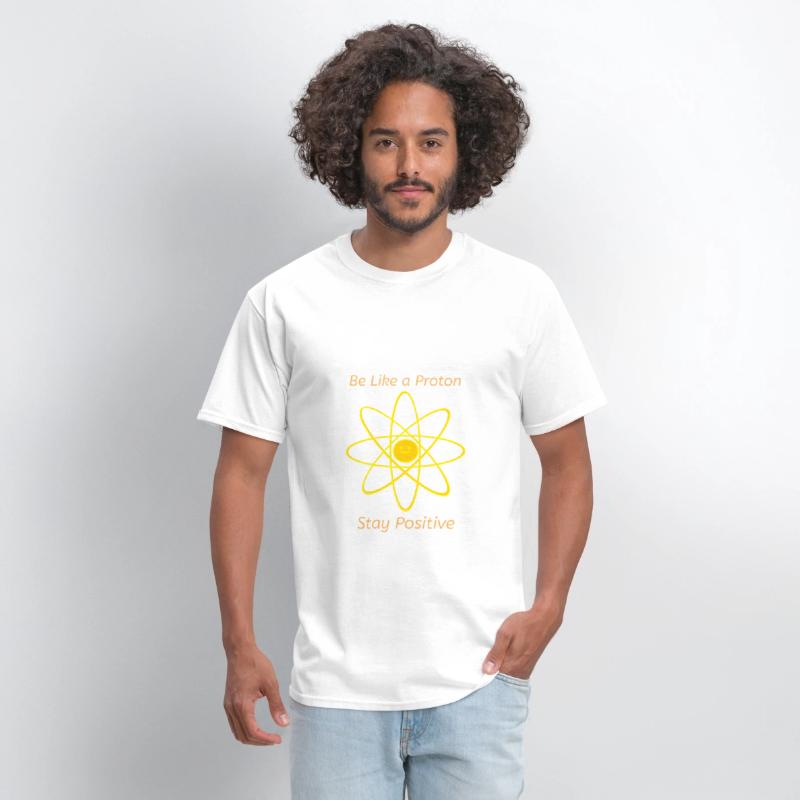 Positive Proton