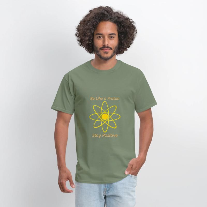 Positive Proton
