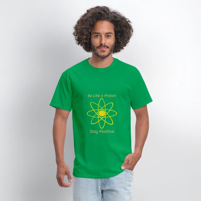 Positive Proton