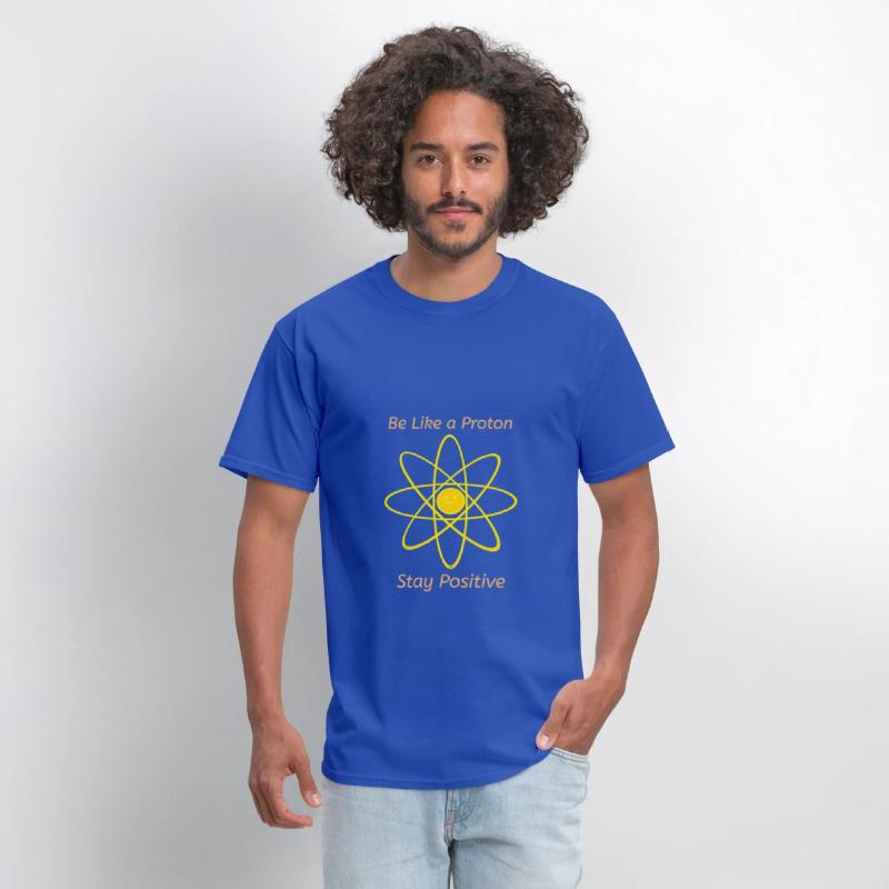 Positive Proton