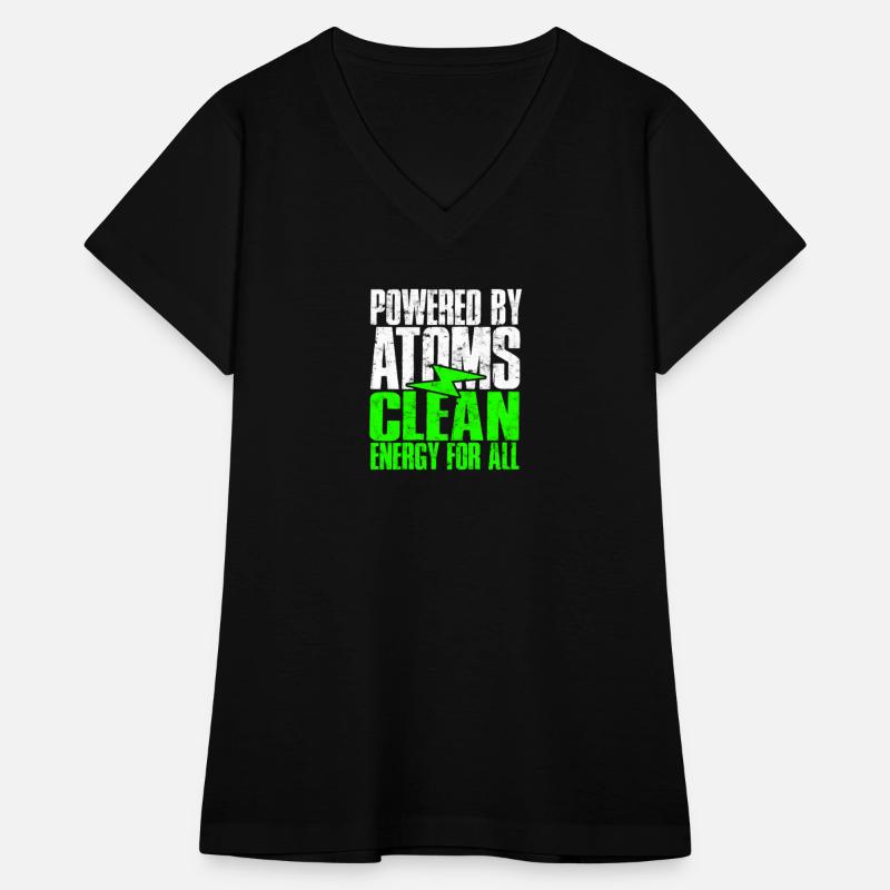 Powered by Atoms: Clean Energy for All - Nuclear