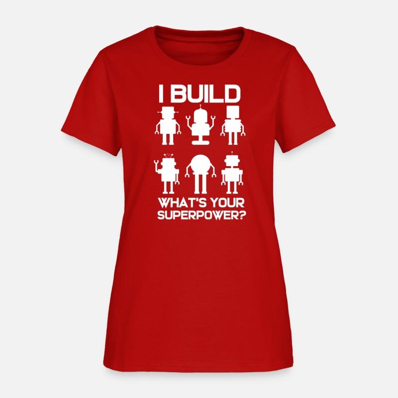 Robotics Engineer Build Robots