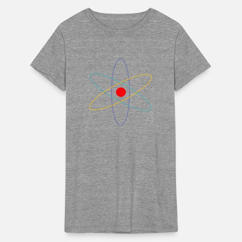 science atom scientist