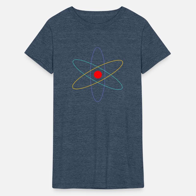 science atom scientist
