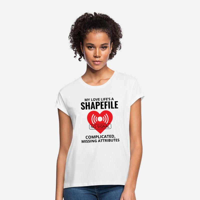 Shapefile GIS Analyst Humor Geospatial Tech