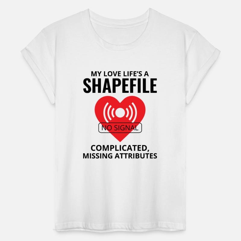 Shapefile GIS Analyst Humor Geospatial Tech