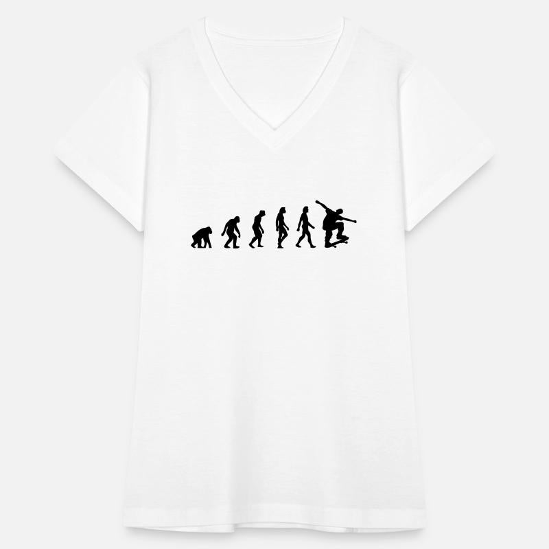 The Evolution of Skateboarding