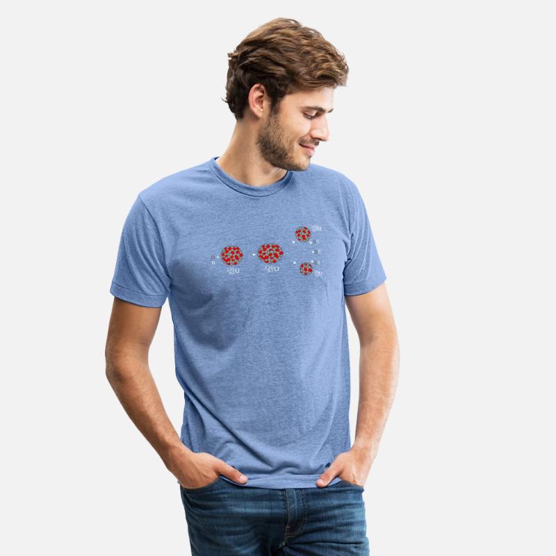 uranium 235, Physics science nuclear